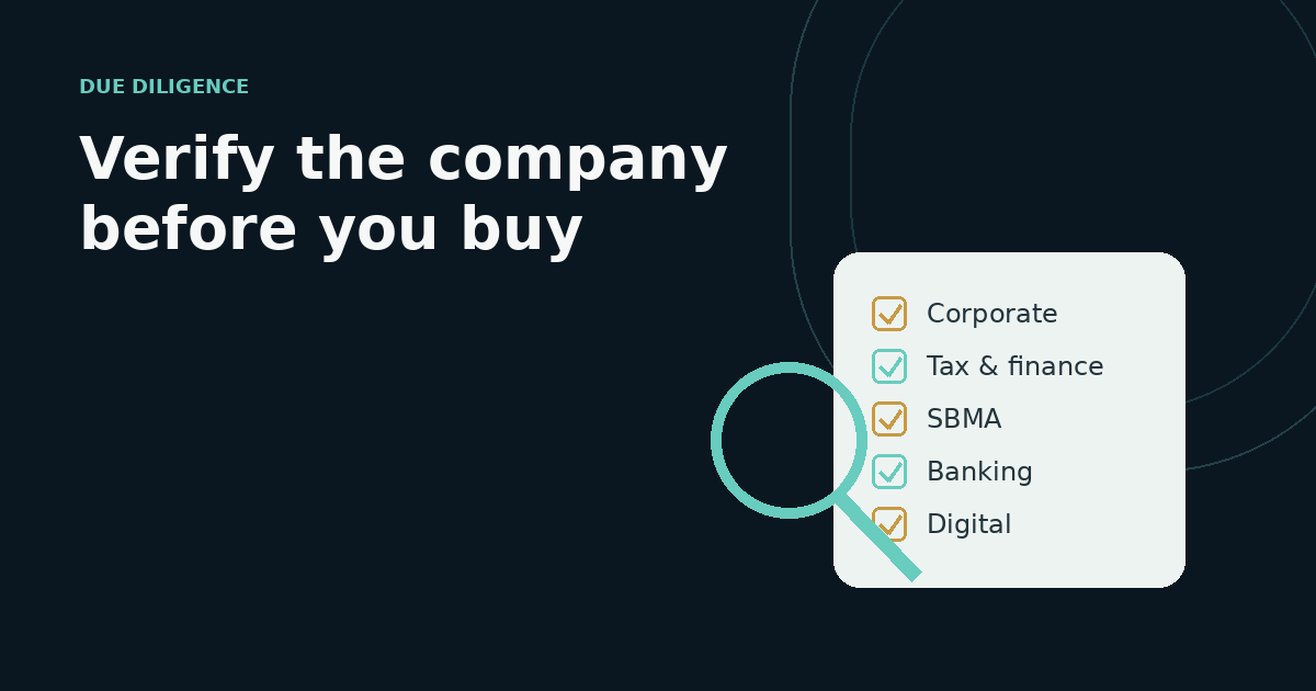 Conceptual due-diligence checklist with corporate, financial, regulatory and digital workstreams